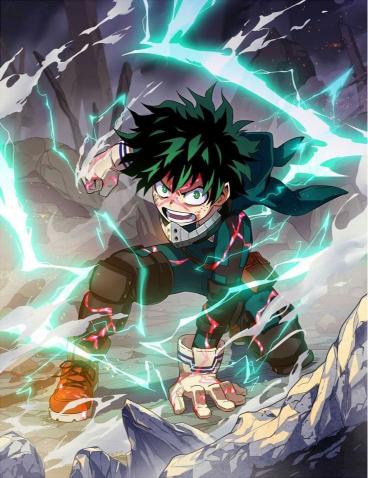 Deku's Power Unleashed - Related Anime Wallpapers wallpaper