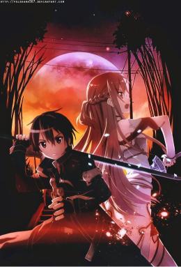 Sword Art Online Duel - Related Anime Wallpapers wallpaper