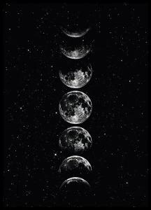 Lunar Phases Sequence - Related Dark Wallpapers wallpaper